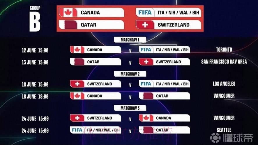 2026世界杯完整赛程今日高清直播免费观看