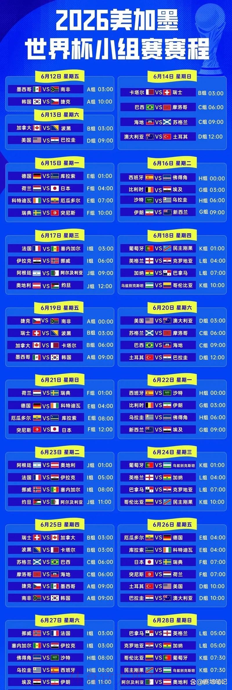 2026年世界杯完整赛程时间表