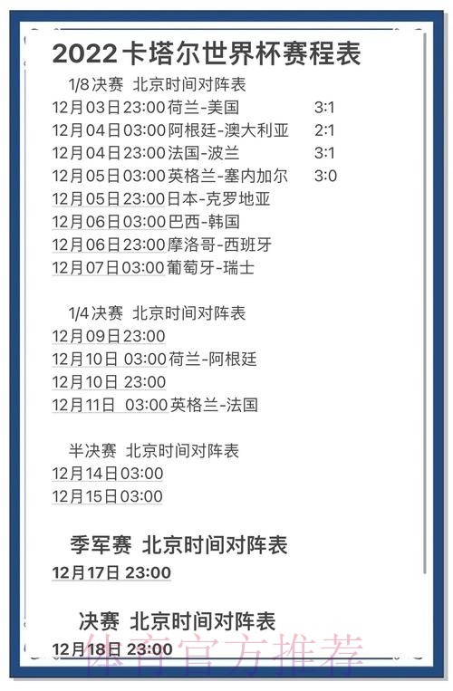 世界杯预测冠军投注指南 世界杯预测冠军投注指南